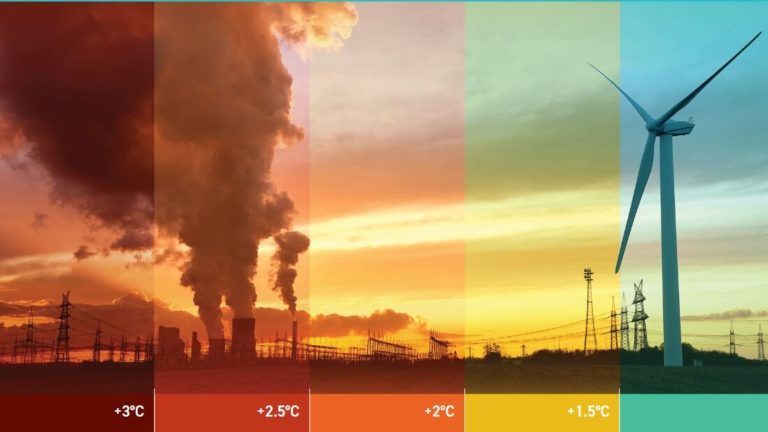 G20 ülkeleri iklim hedeflerini baltalıyor, Türkiye’de kişi başına emisyon artıyor